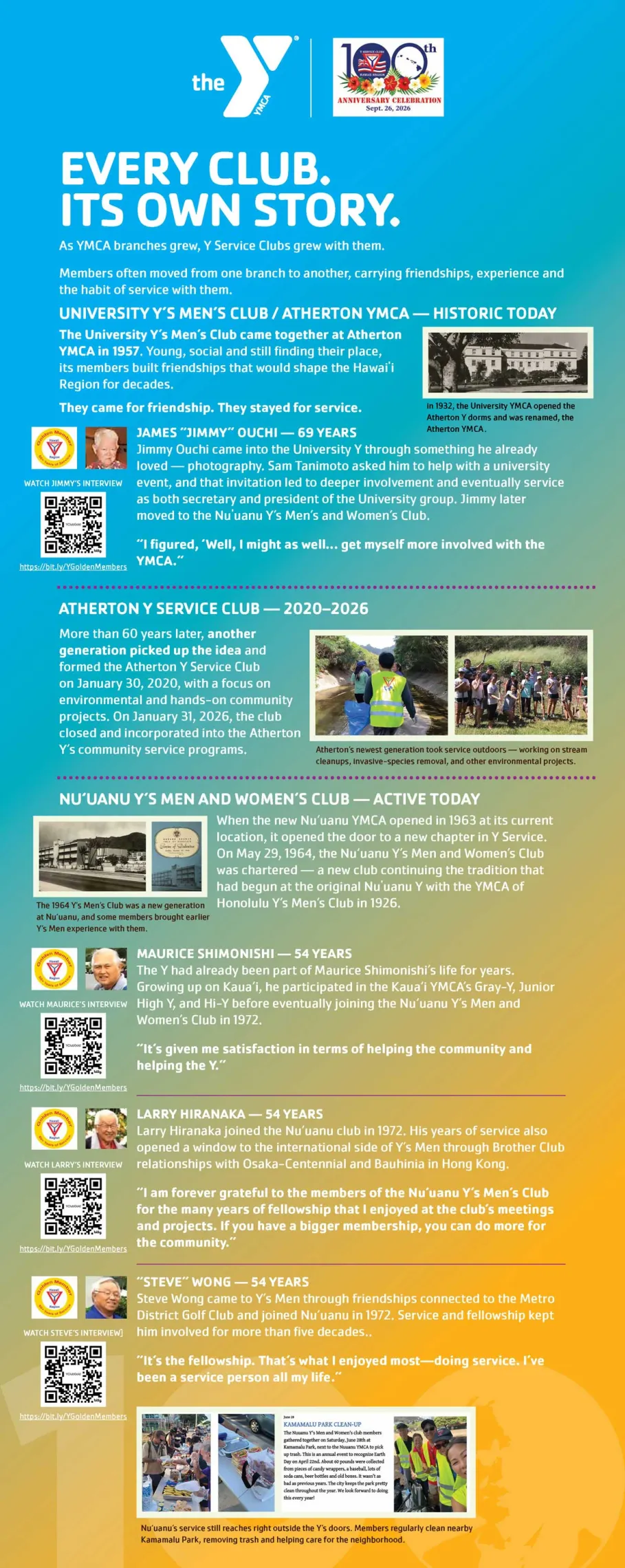 Y Service Club Historical Display 5